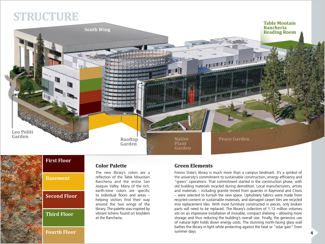 Library Map